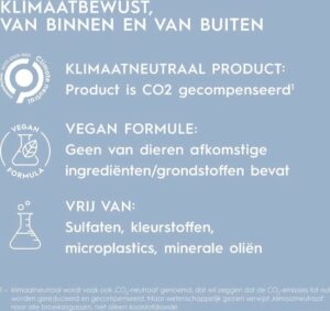 Kerasilk - Repairing Spray - 125 ml